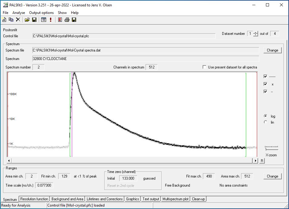 PALSfit3 window